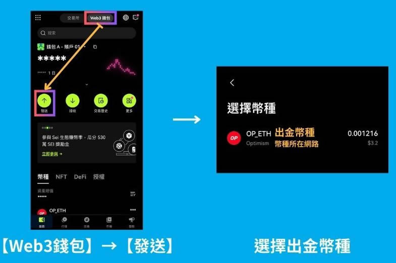 如何在OKX Web3钱包玩转TON网络？