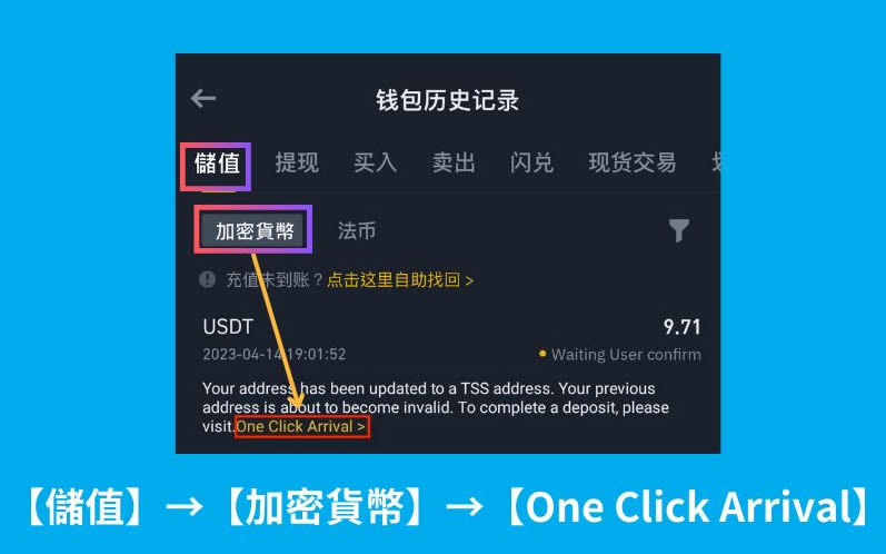 如何查询币安钱包地址？跨链转帐、常见问题全攻略
