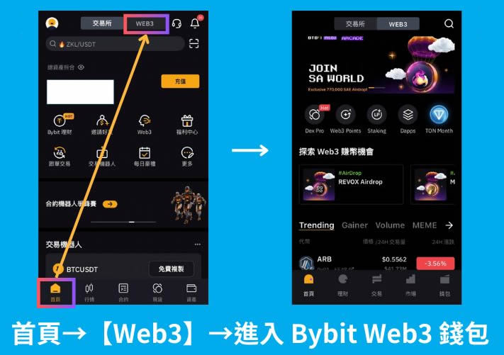 Bybit Web3钱包是什么？特色、功能、使用教学