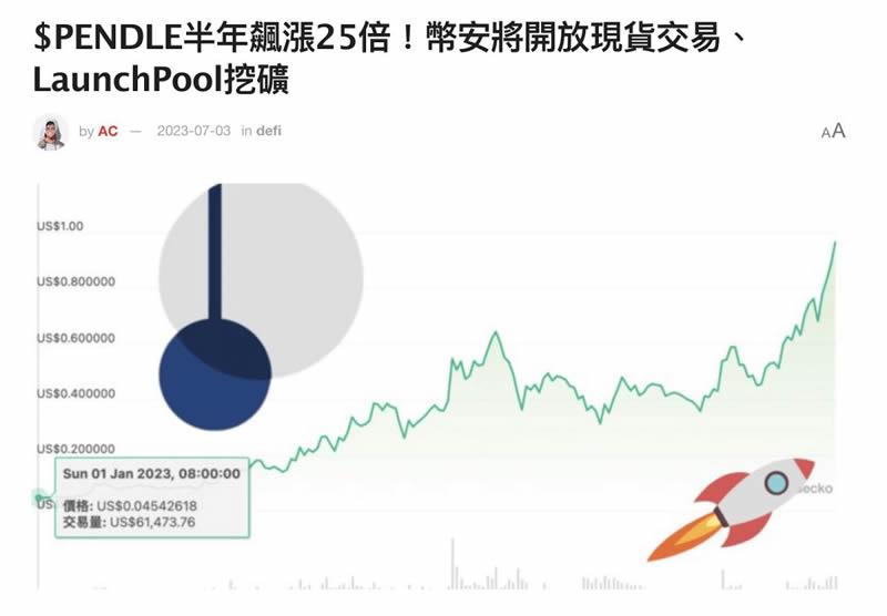 Bybit Web3钱包是什么？特色、功能、使用教学